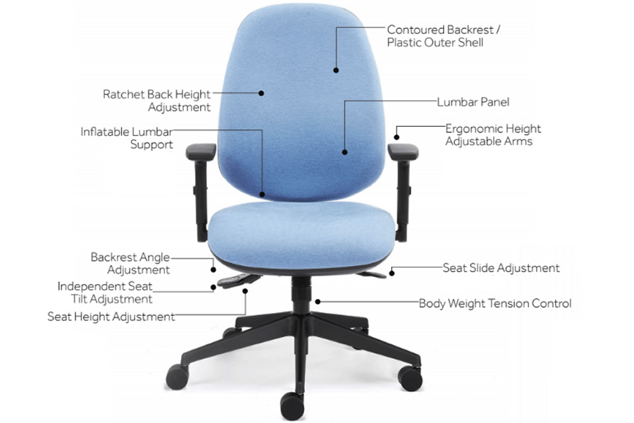 Chair cheap backrest height