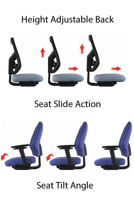 Heavy Duty Fabric Operator Chair Adjustable Arms Posture Logic