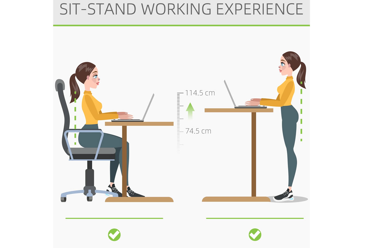 Recommended height deals for standing desk