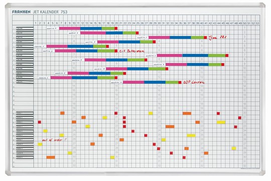 Annual Whiteboard Date Planner Weeks 1 To 53 Wall Mounted